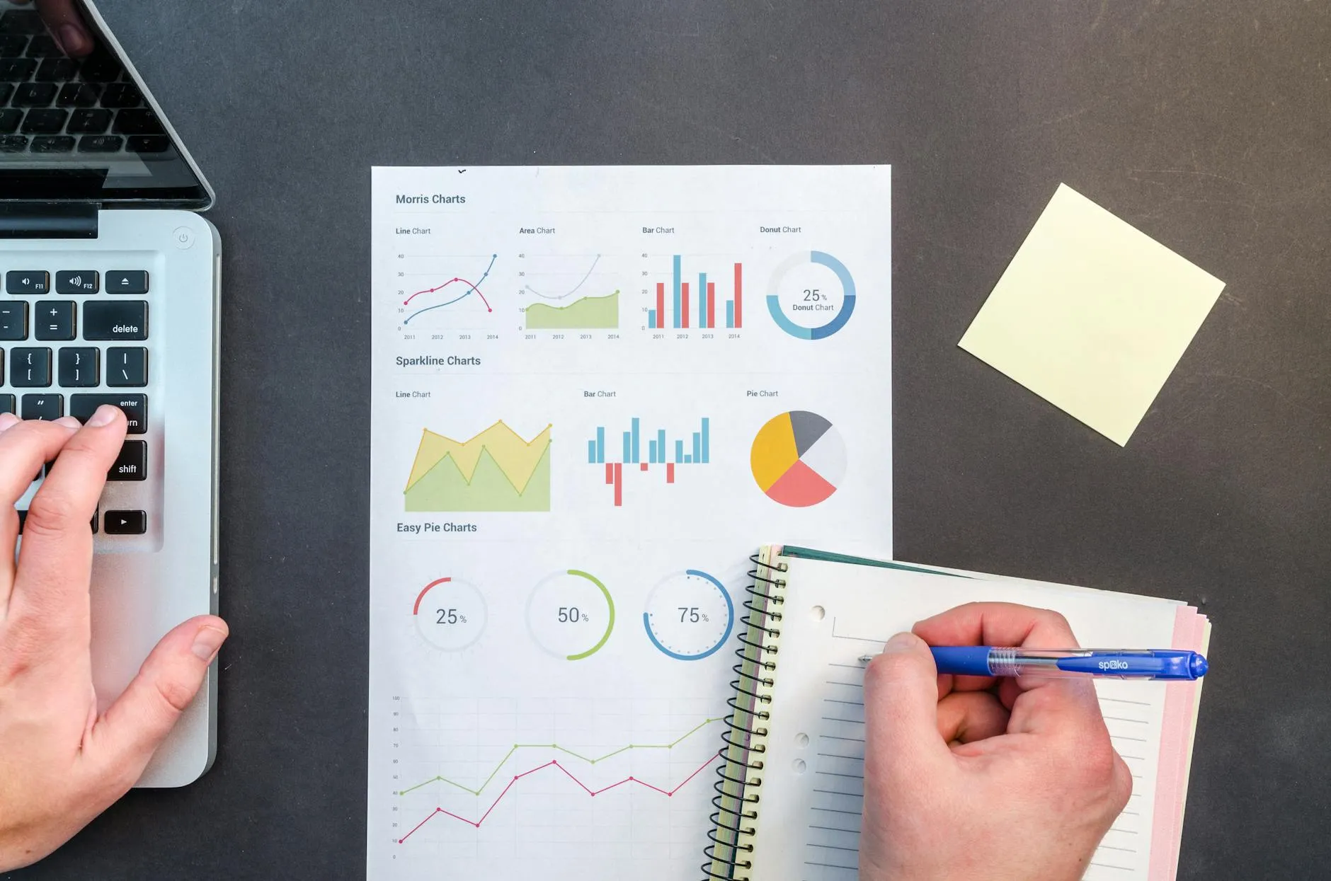 Auditoría SEO en Bogotá: Qué Incluye, Precios y Cómo Pedirla Gratis