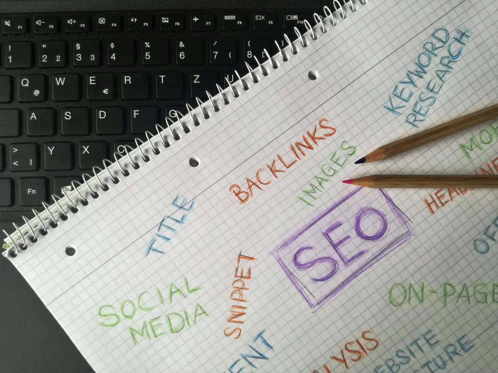 Palabras clave para negocios en Bogotá: cómo hacer keyword research local paso a paso