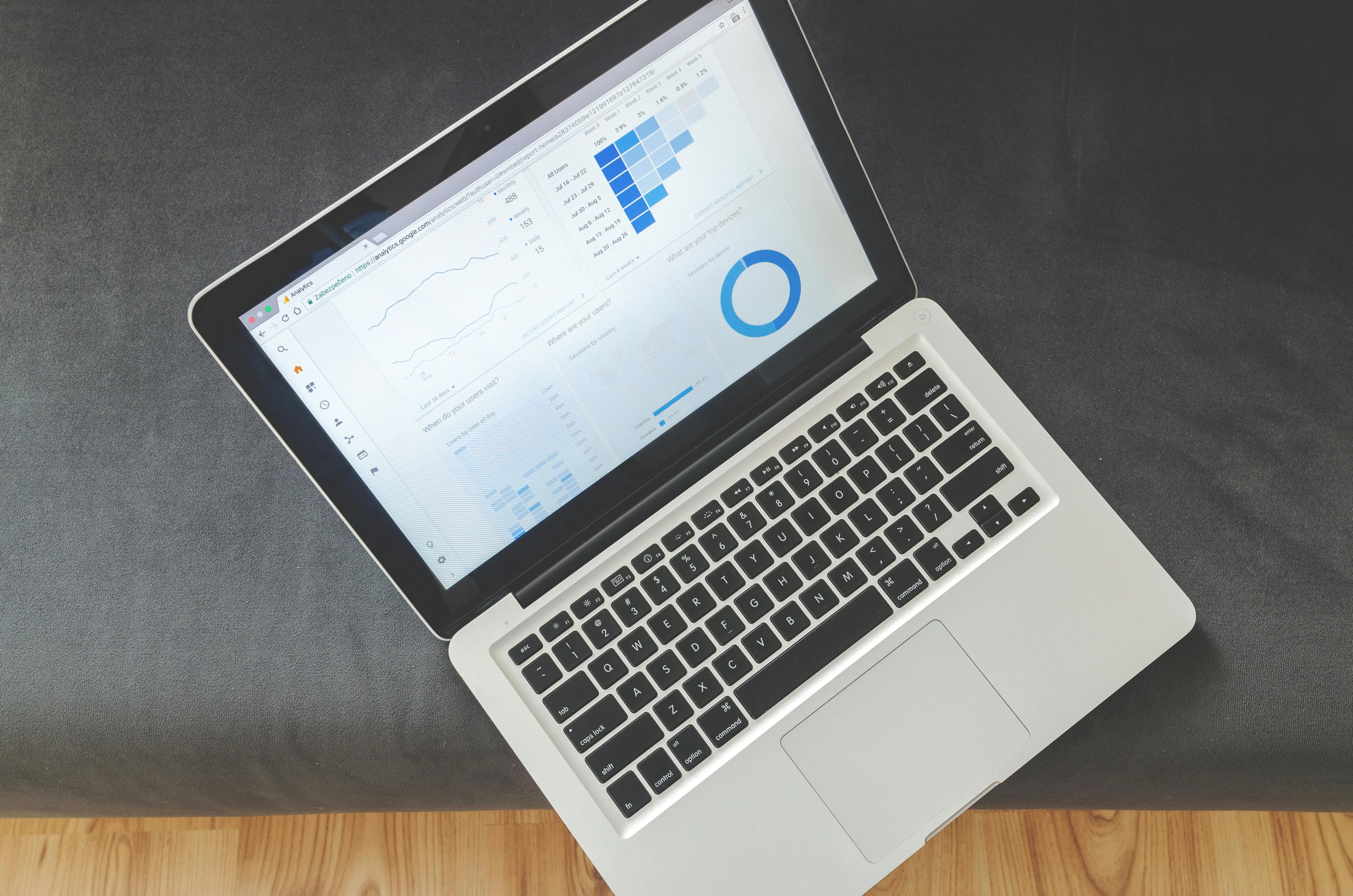 Panel de analítica SEO mostrando el crecimiento de tráfico orgánico de una empresa de la Ciudad de México