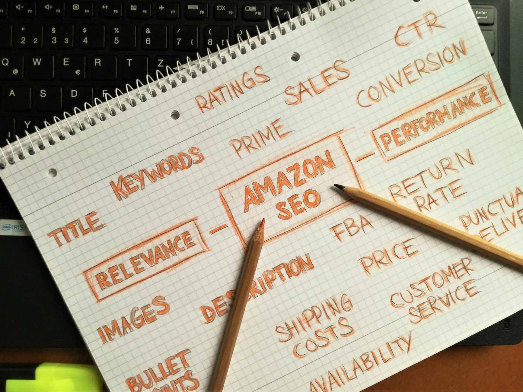 SEO Services in Little Havana, Coral Gables and Doral – Local SEO for Hispanic Businesses